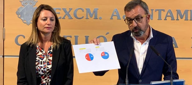 Carrasco: "Reclamamos una bajada de impuestos, porque de nada sirve recaudar más si el dinero no revierte en los contribuyentes y acaba enterrado en los bancos”
