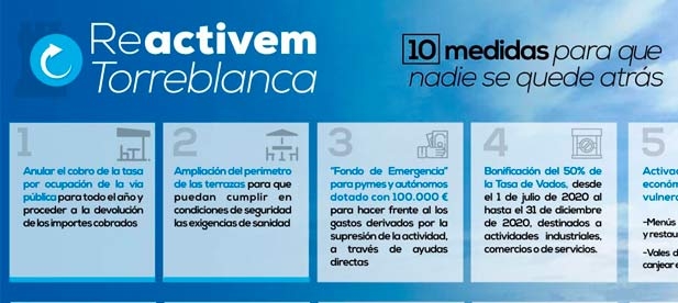 Agut: "Torreblanca no puede esperar más puesto que es vital que se adopten medidas económicas y sociales urgentes por parte del Ayuntamiento"