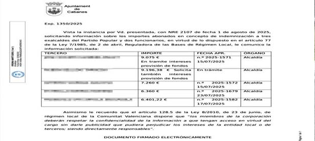 La indemnización que ahora abona el consistorio es la cuantía que los afectados tuvieron que adelantar durante una década para poder defenderse en los tribunales de las acusaciones de Compromís