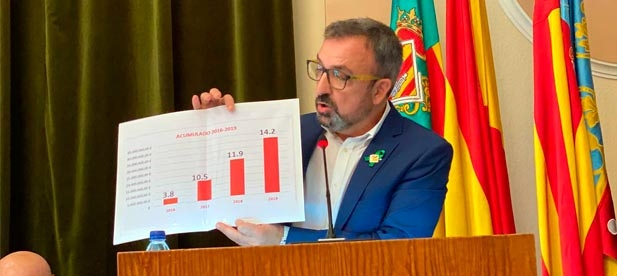 Redondo: "Ya no cabe hablar de herencia, llevan cinco años gestionando"