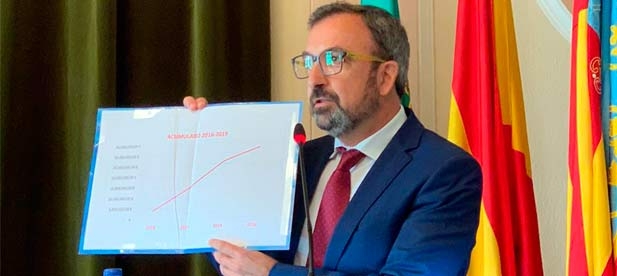 Redondo: "Siguen haciendo caso omiso al órgano de Intervención del Ayuntamiento, que les recuerda informe tras informe que deben prescindir de los reconocimientos extrajudiciales de crédito"